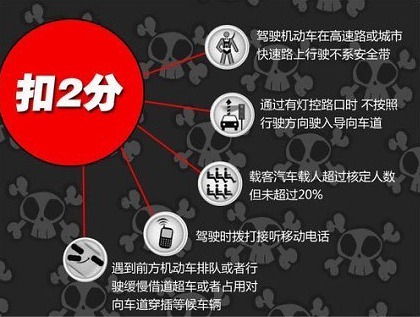 氖氣是什么物質(zhì)類別