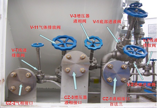 洗衣機結構原理與維修