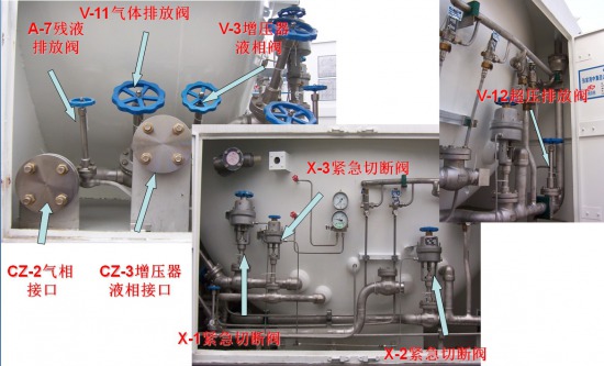 如何把空調(diào)壓說(shuō)機(jī)搞壞