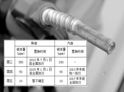 fu29推挽電路