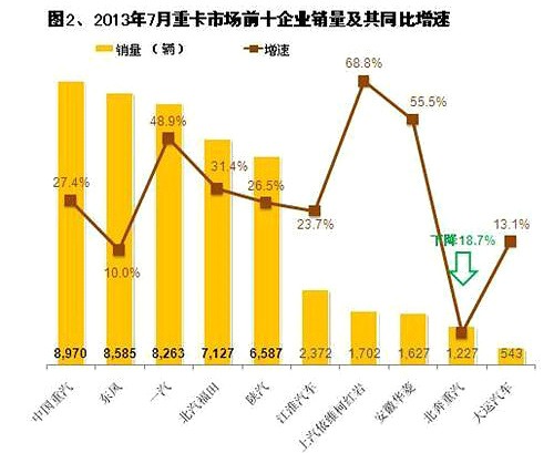 彩電出現(xiàn)彩虹故障