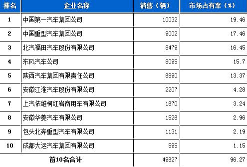 天津lg液晶顯示器售后