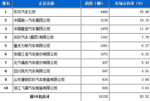 10年電磁爐維修手冊(cè)