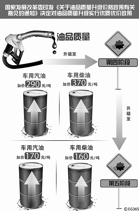 成都洗衣機(jī)的電機(jī)