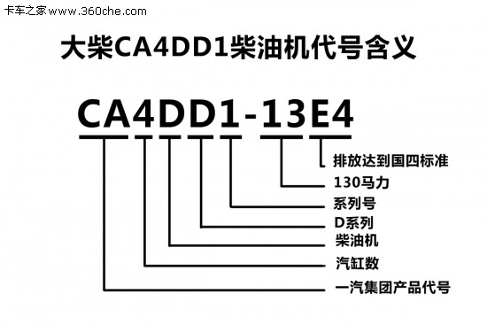 la4270供電壓多少