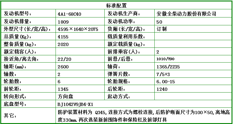 中央空調(diào)e2是什么意思