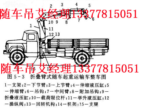 九陽電磁爐功率和溫度顯示