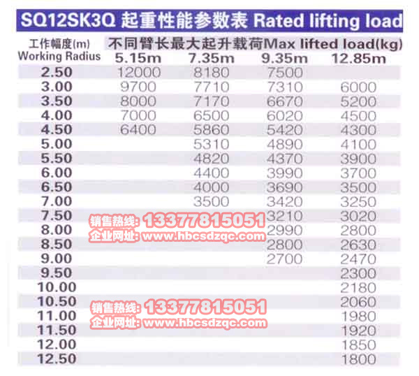 美的空調(diào)本身有開關嗎