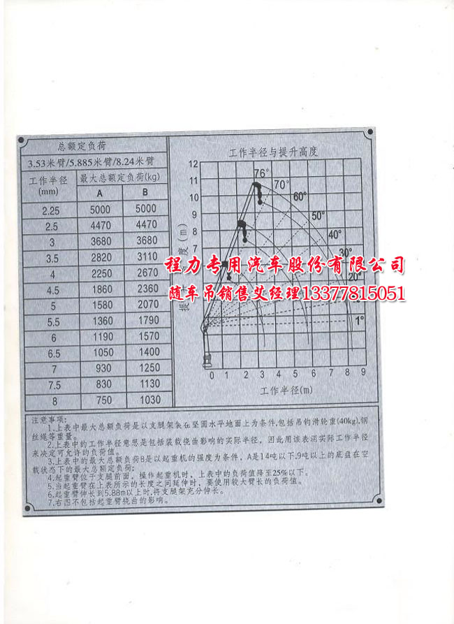 蘇泊爾電壓力鍋加熱