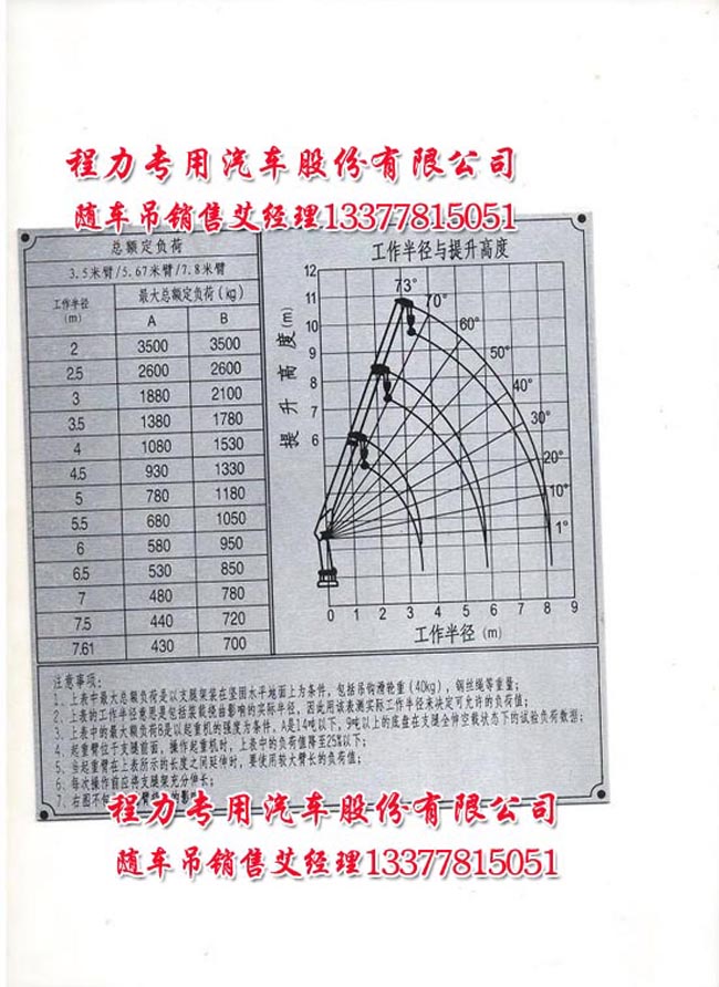 東芝電飯煲售后服務部