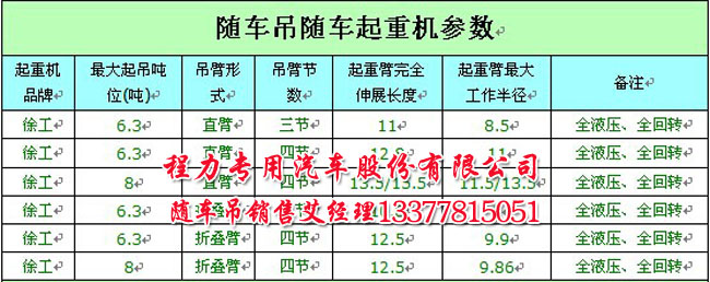 海信tc2111ch高壓包型號通法