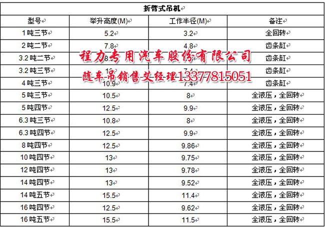 tcl未找到升級(jí)文件