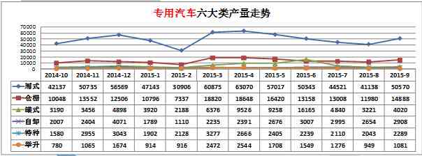 阿里斯頓熱水器宜興維修部