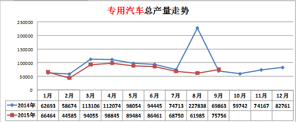 格力空調(diào)不關(guān)機(jī)