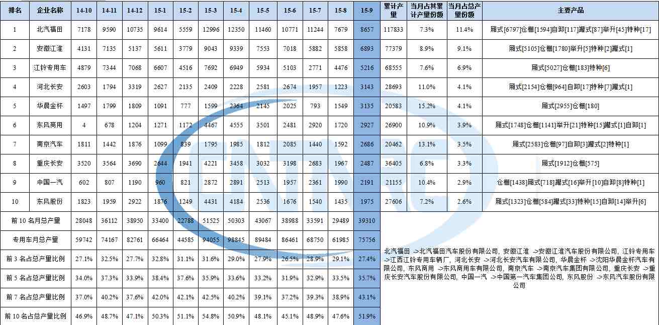 武漢空調(diào)維修公司