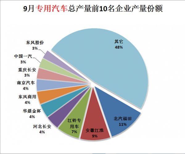 科龍空調(diào)外機(jī)噪音