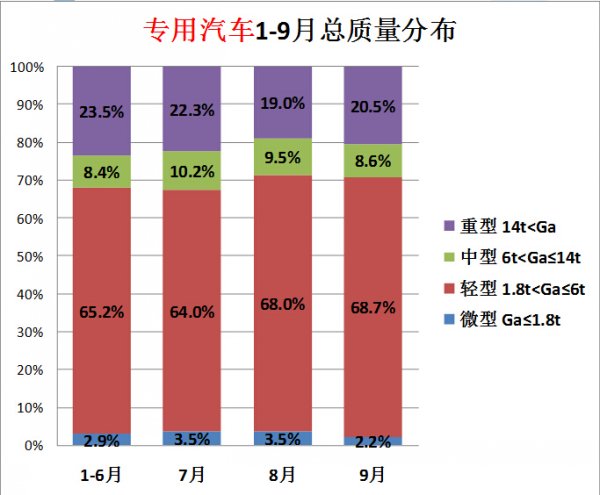 九陽(yáng)電磁爐指燈全閃