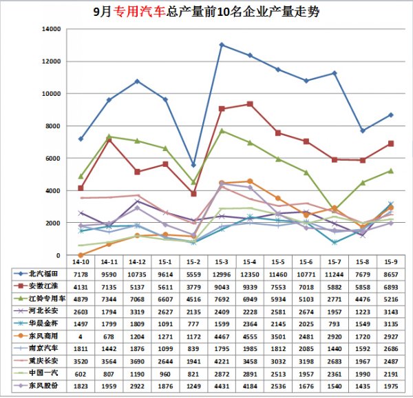 海爾le39a720恒流板