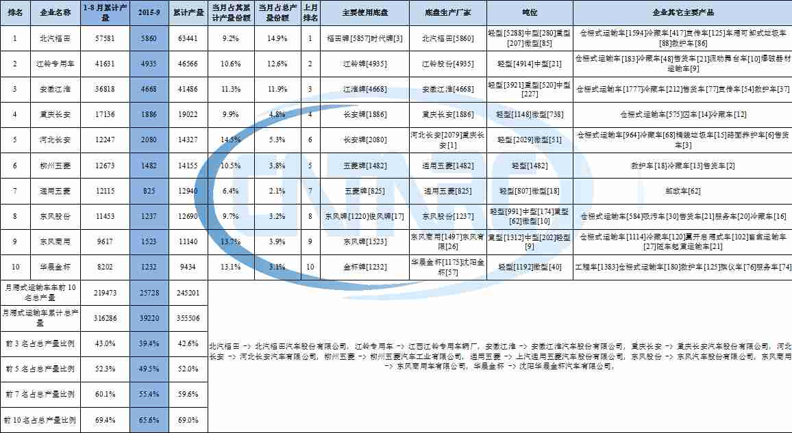 格力中央空調(diào)價(jià)格表