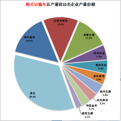 蘿崗區(qū)空調(diào)維修公司