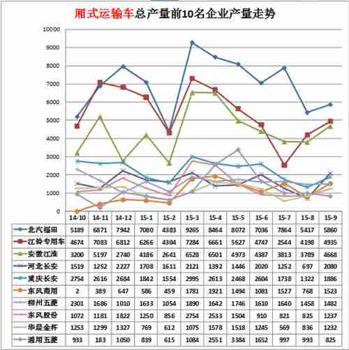 海爾34p5a-p