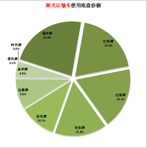 分體柜式空調(diào)機(jī)