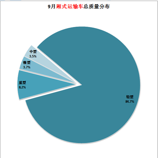 蘇泊爾美的電磁爐那個好