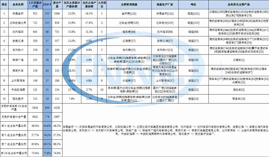 創(chuàng)維46lbasw自動開關機