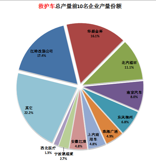 格力空調運行模式圖解