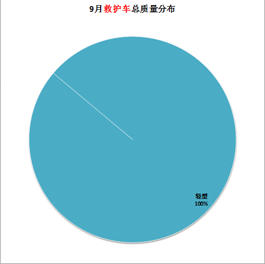 電磁爐18.9電壓