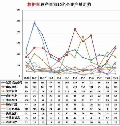 筆記本電腦故障檢測軟件