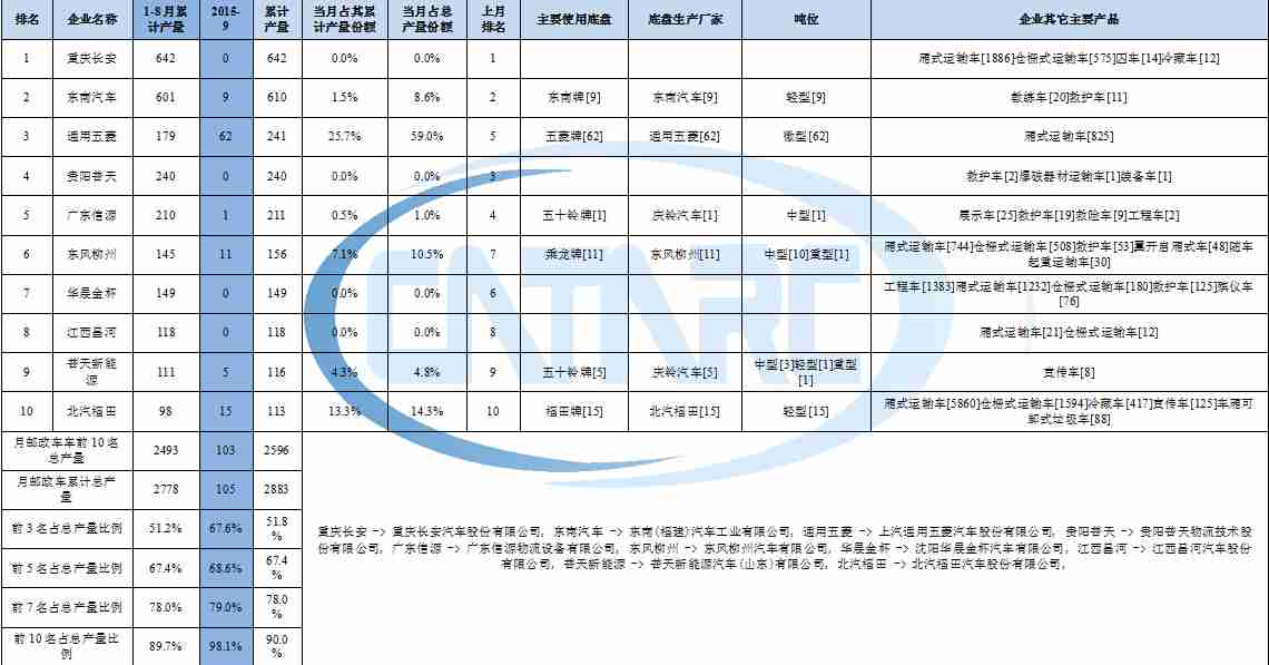 電磁爐紅燒收不干