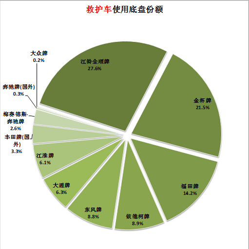 格力130中央空調(diào)風(fēng)機(jī)