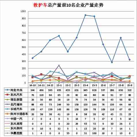 海信外機(jī)電流保護(hù)