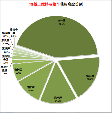 海信雙模lq6 1機頂盒