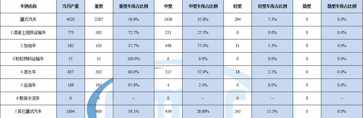 青島市澳柯瑪售后服務(wù)