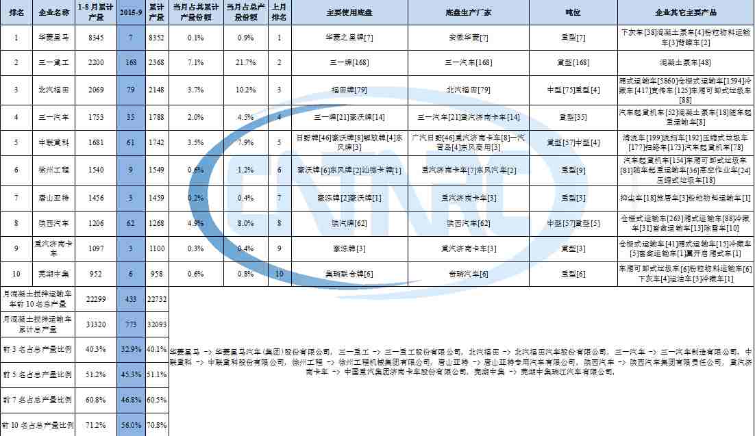 長(zhǎng)虹z4手機(jī)參數(shù)