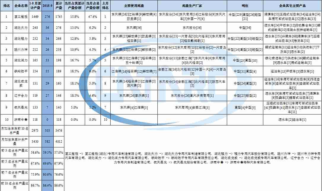 洗衣機(jī)下去水 排不了水