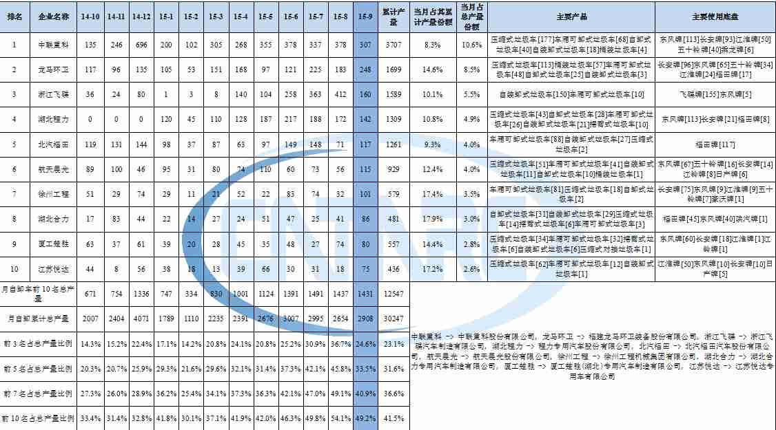 華為售后沈陽鐵西地址