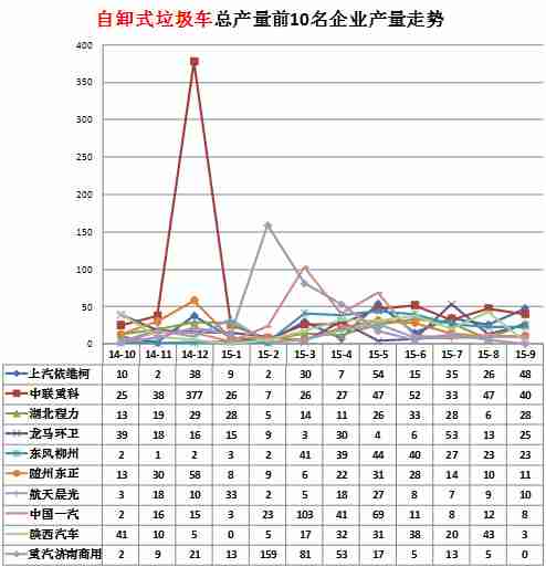 電壓力鍋顯示b后拔電源