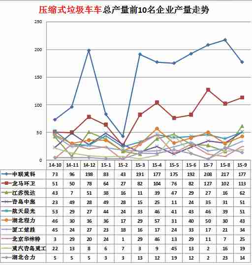 led閃幾下就好