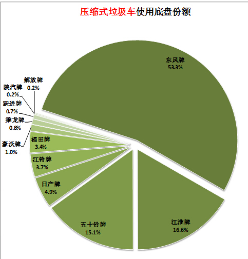 格力空調(diào)信息網(wǎng)絡(luò)系統(tǒng)