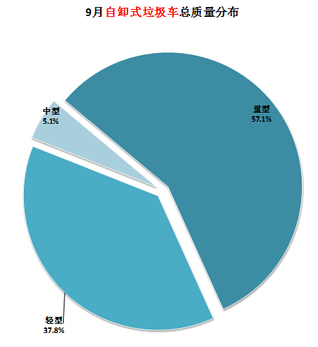 新洲格力空調(diào)售后服務(wù)