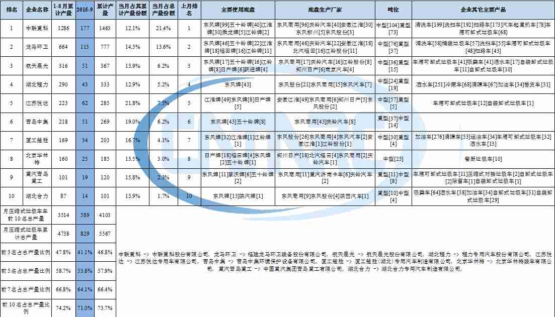 美的空調(diào)故障代碼h5