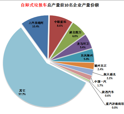 廈華32寸液晶電視電源板