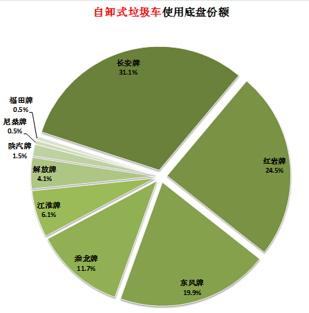 功放中保護(hù)電路