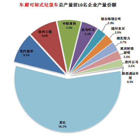 電熱水器接口位置