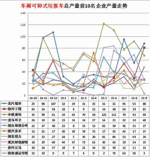 新時代燃?xì)庠钍酆?>
					<p>新時代燃?xì)庠钍酆?/p>
				</dd>
			</a>
			<a href=