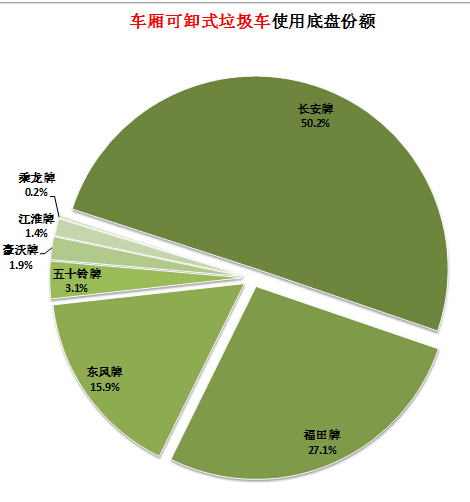 微波爐的倍壓整流電路