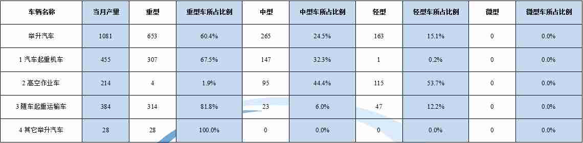 鹽城格蘭仕售后地址